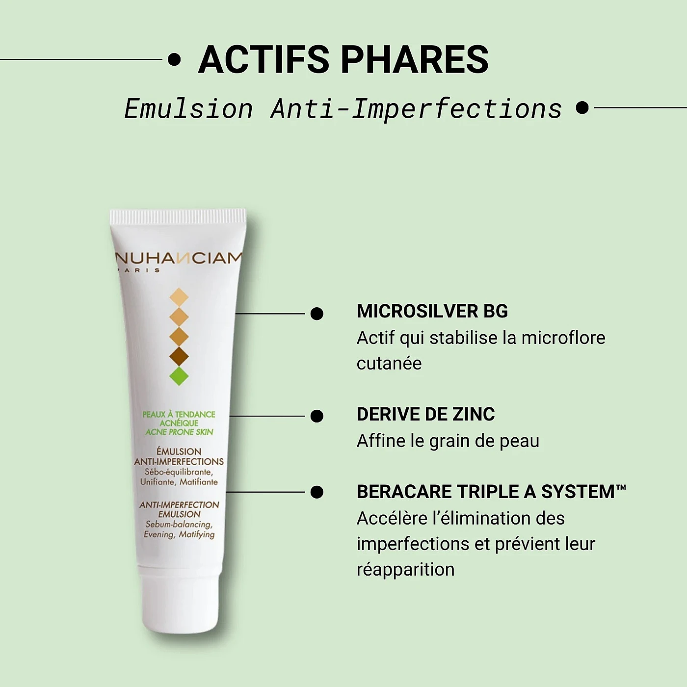 NUHANCIAM EMULSION ANTI IMP