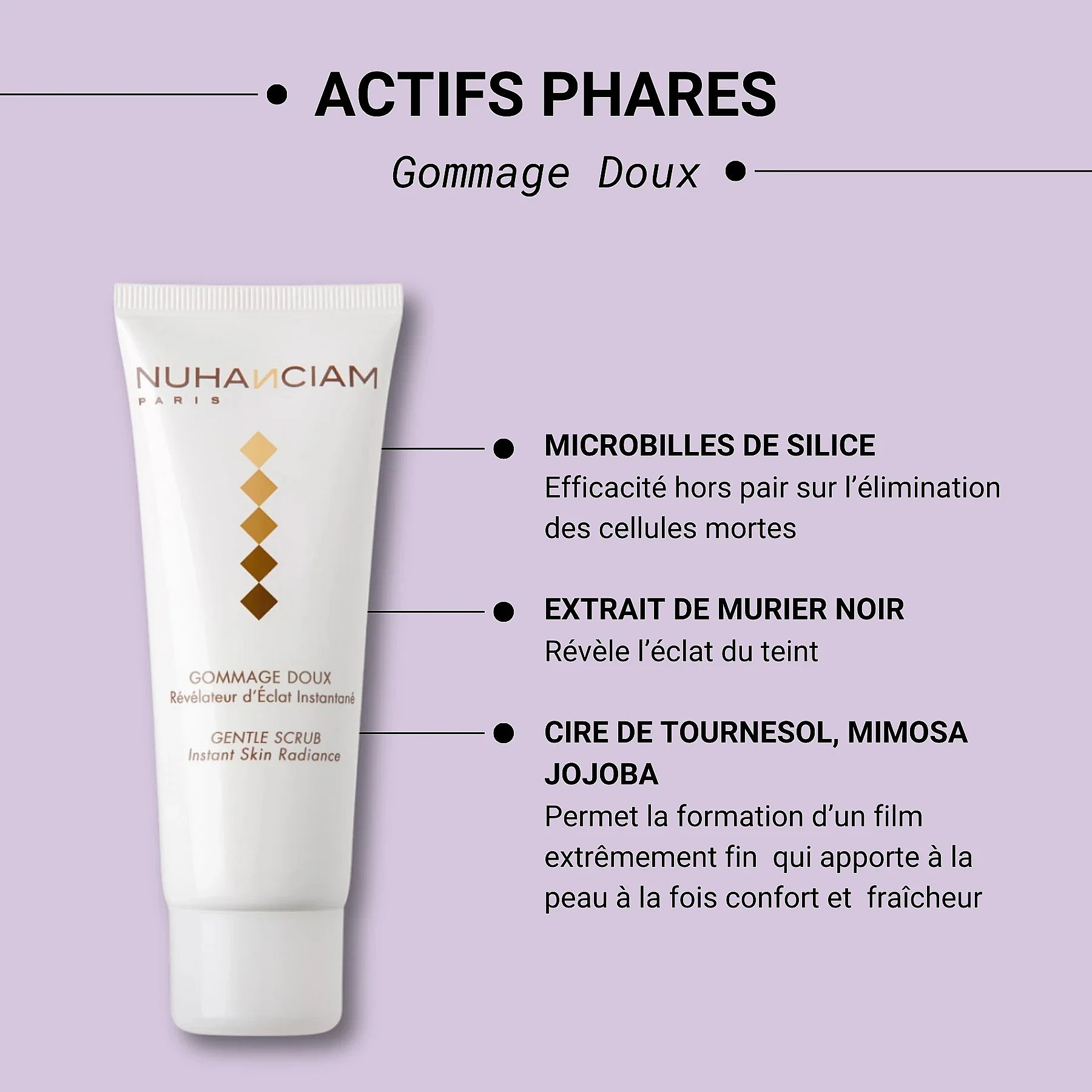 NUHANCIAM GOMMAGE DOUX 75 ml