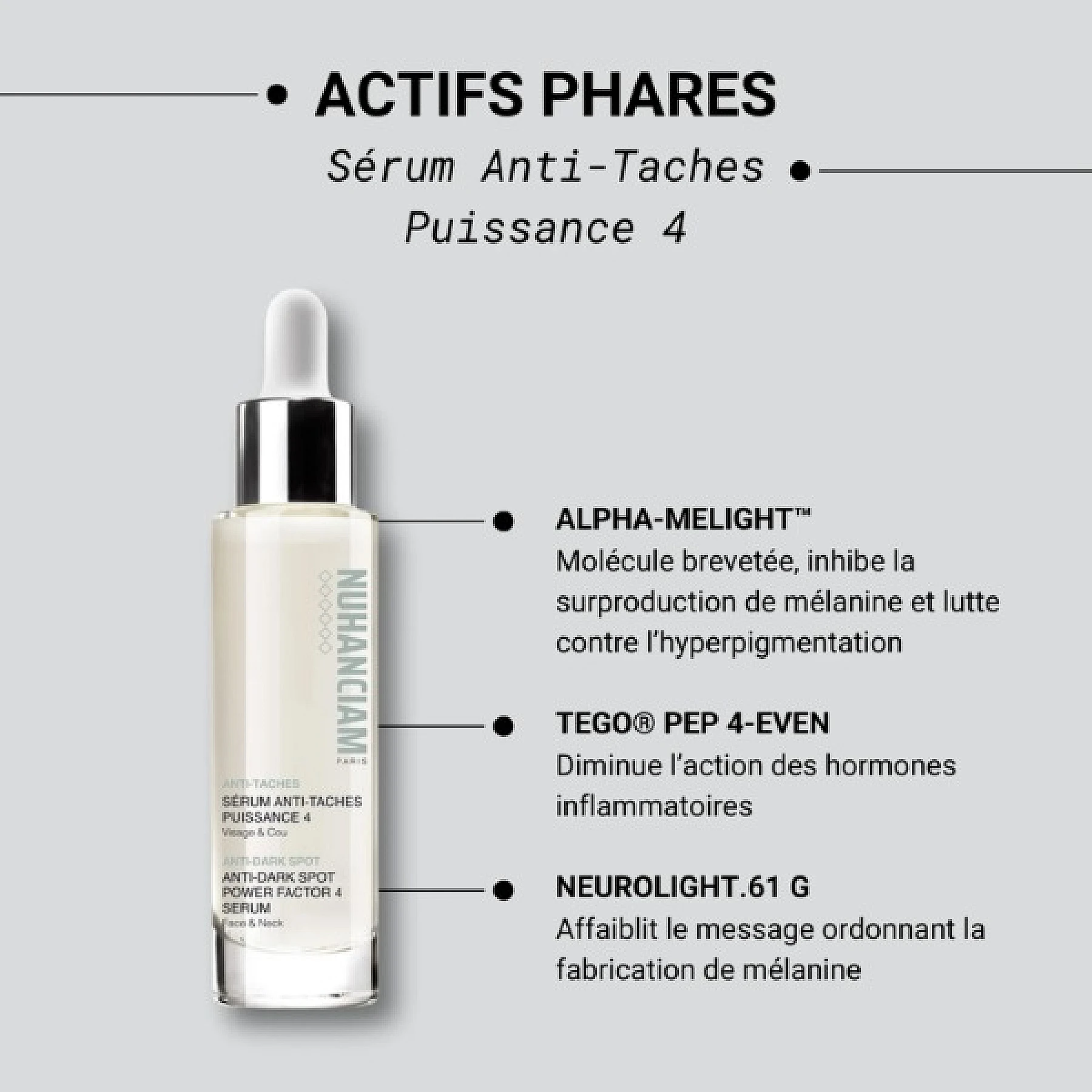 NUHANCIAM SERUM ANTI TACHES 30ML