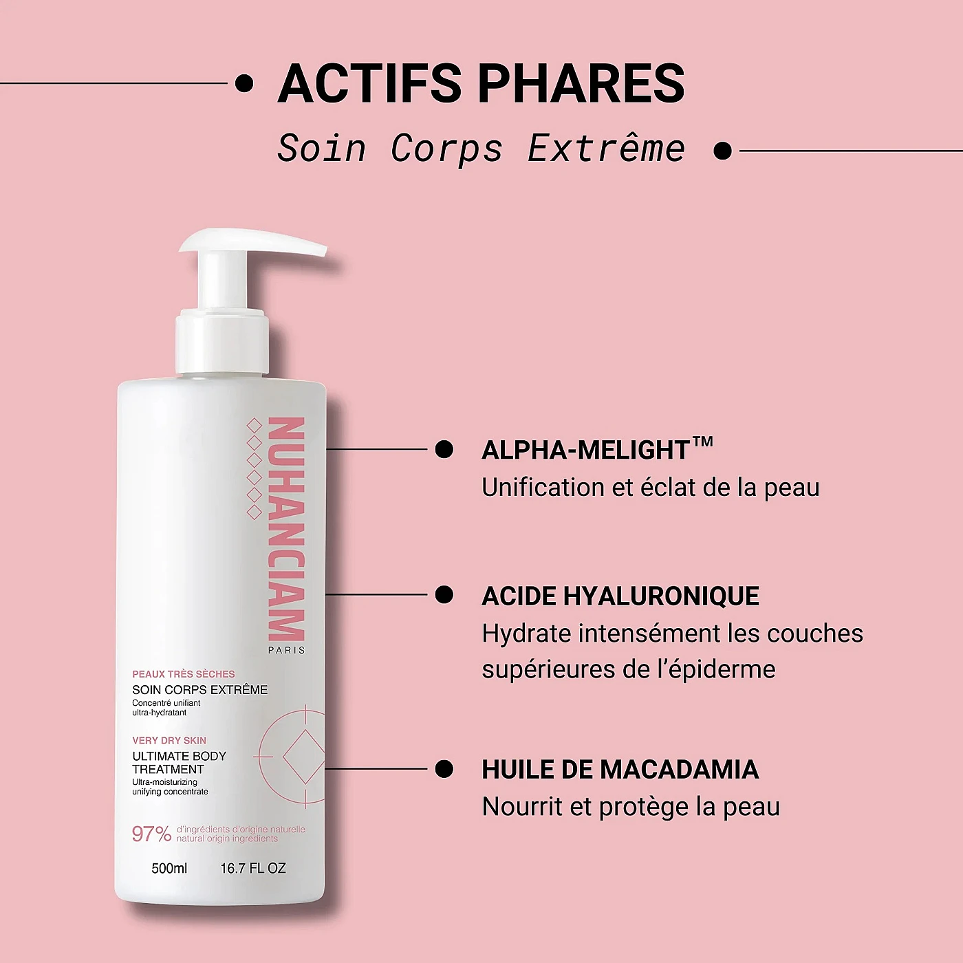 NUHANCIAM SOIN CORPS EXT