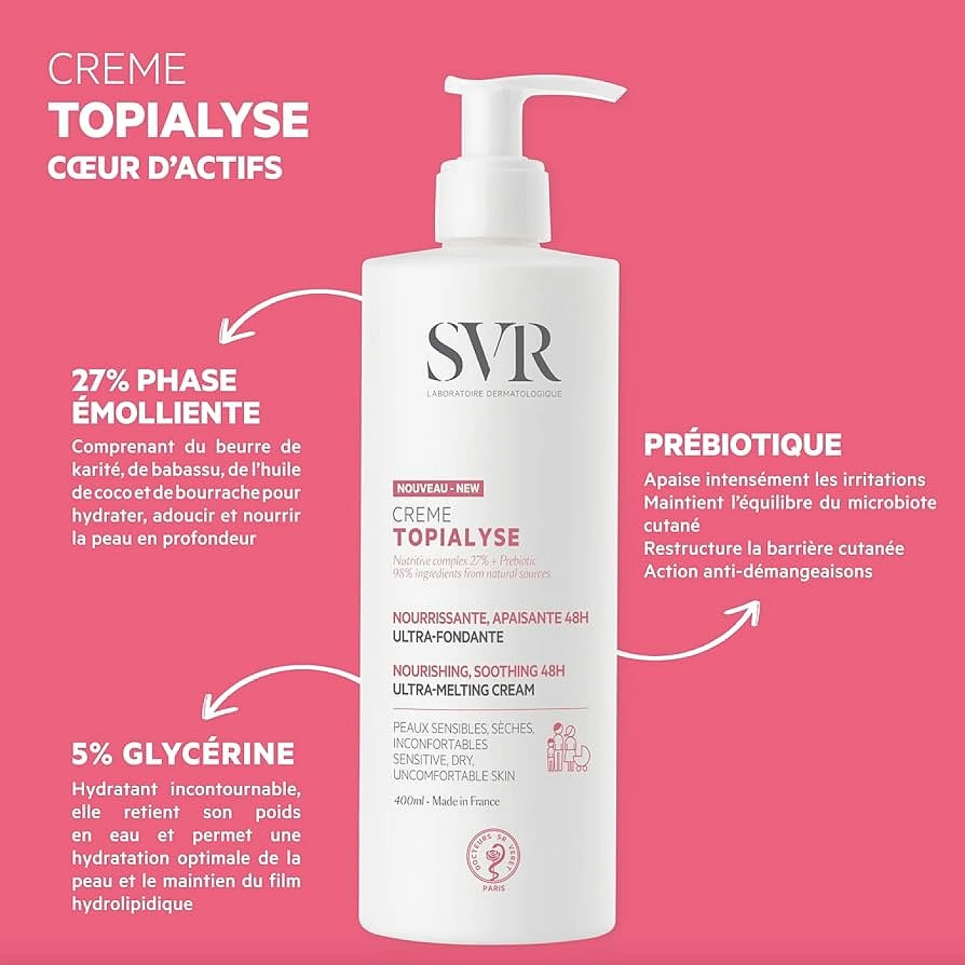 SVR TOPIALYSE Crème Émolliente Anti-Irritations Peaux Sèches 400 ml