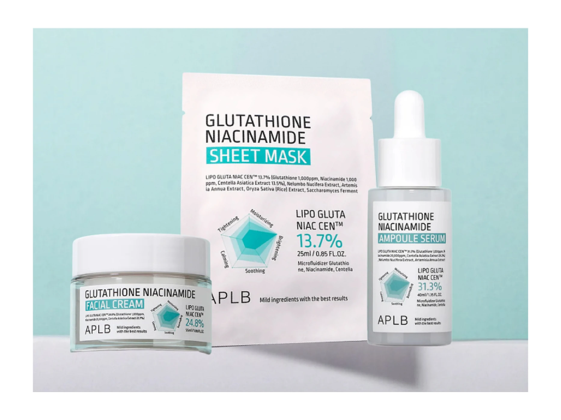 APLB Kit Niacinamide - Routine Anti-imperfections & Éclat (Sérum, Crème & Masque)